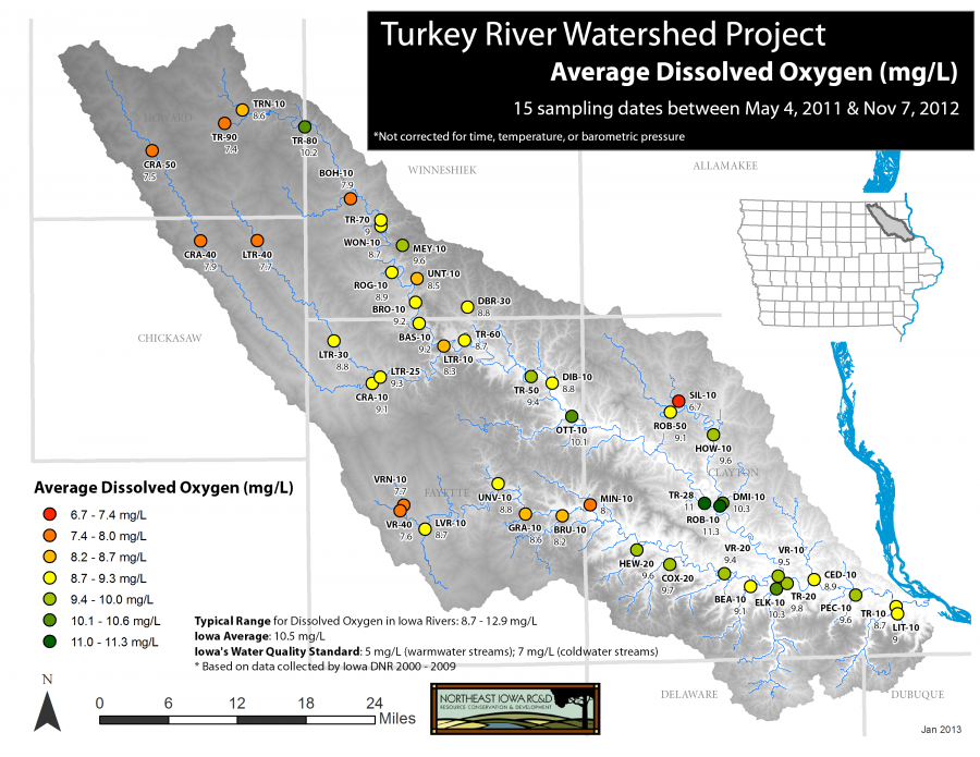 Turkey River Watershed: Dissolved Oxygen
