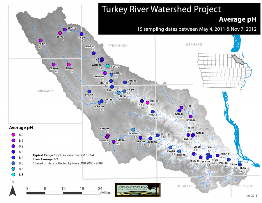 Turkey River Watershed: pH